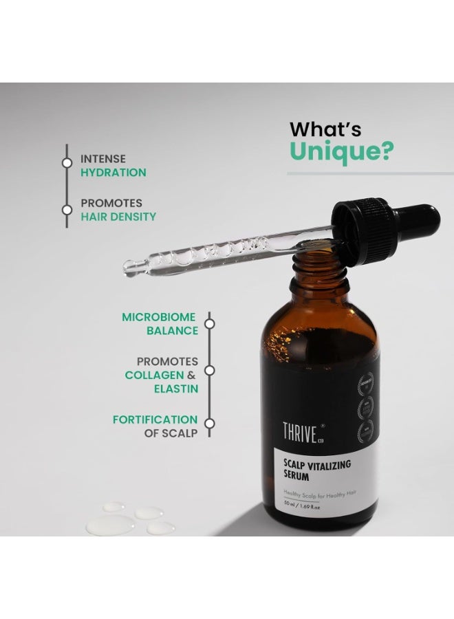 ThriveCo Scalp Vitalizing Serum | Tightens Scalp Skin, Combats Inflammation, Gives Hydration, Prevents Hair Breakage, Makes Hair Stronger From The Roots & Promotes Hair Growth | For Men & Women | 50ml - Image 4